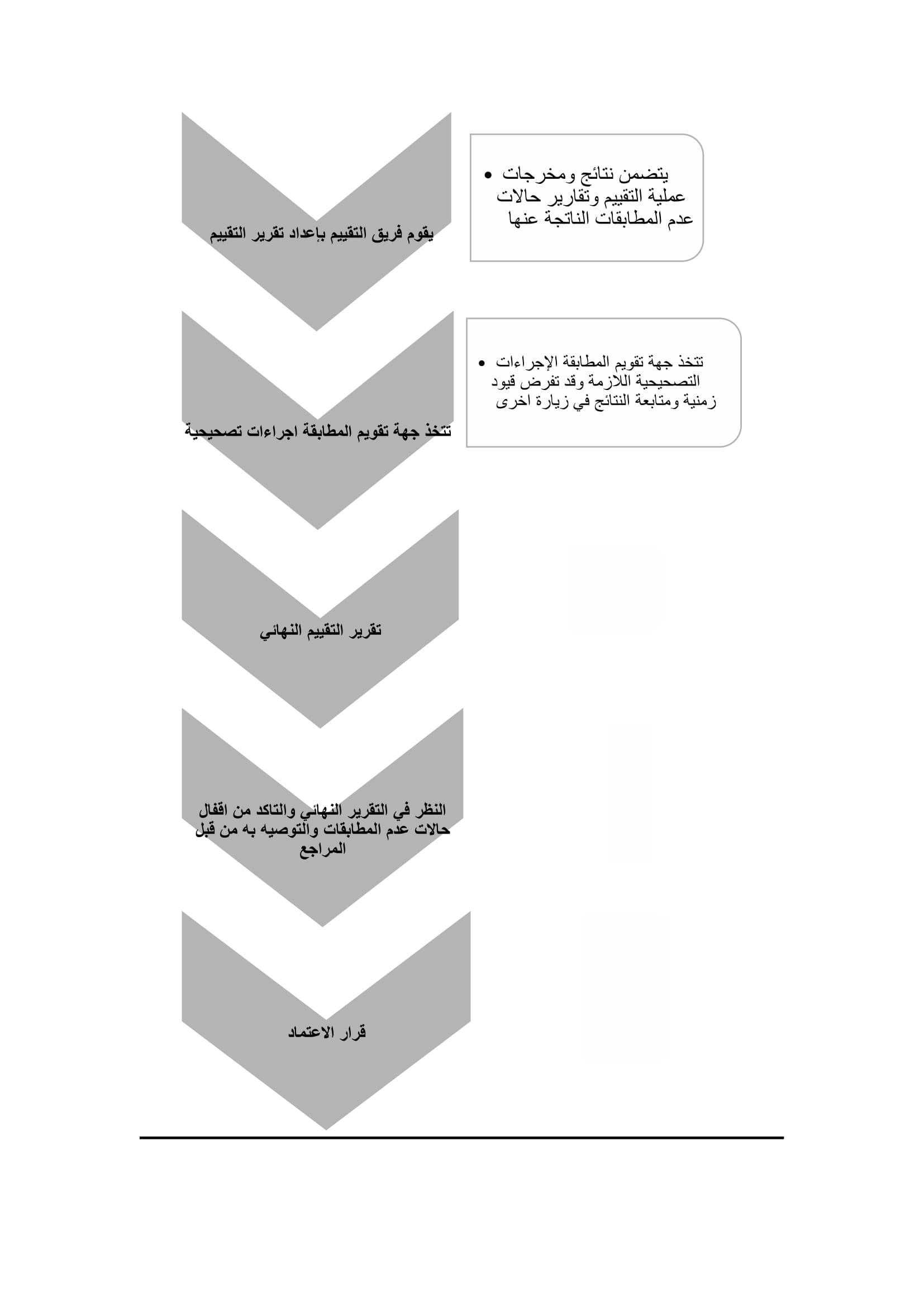 Accreditation-ar2.jpg