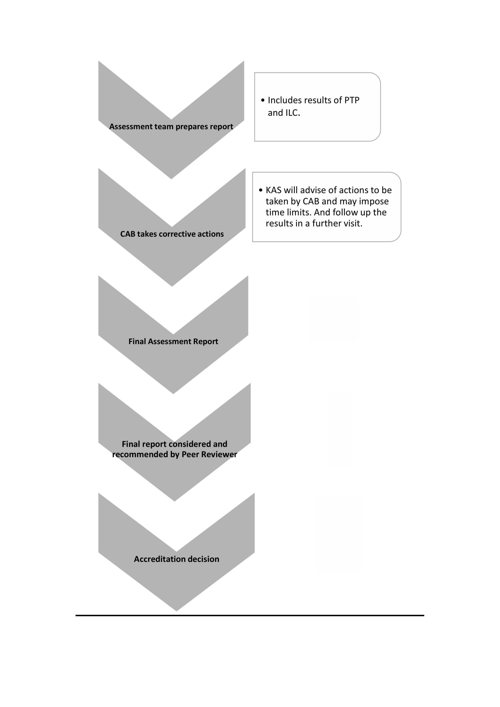 Accreditation-en2.jpg
